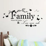 Family Love Never Ends Quote Home Decor